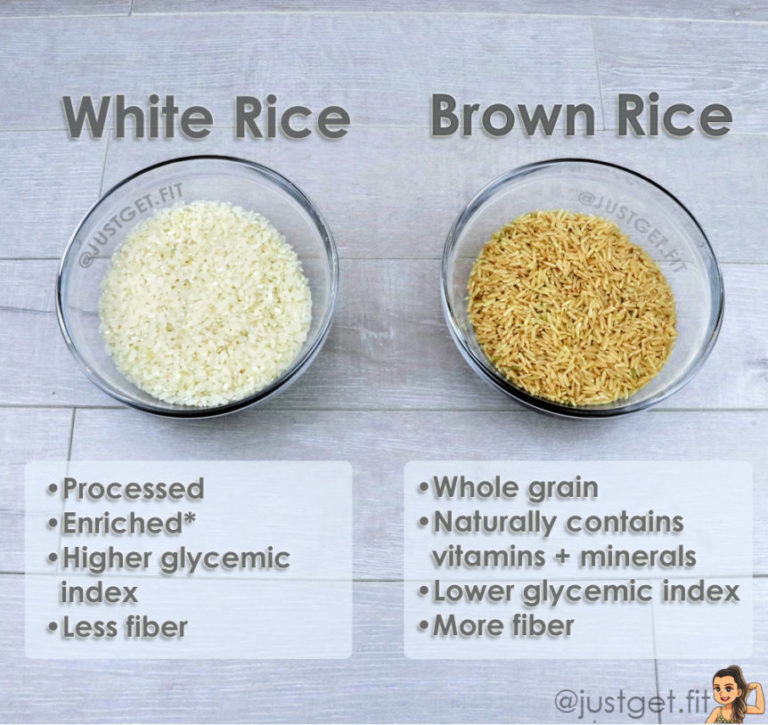 DO YOU HAVE TO CUT OUT WHITE AND BROWN RICE TO LOSE WEIGHT?